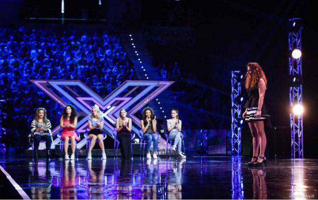 X-Factor