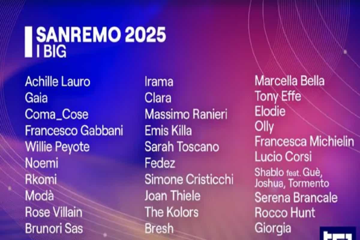 sanremo 2025 autori canzoni